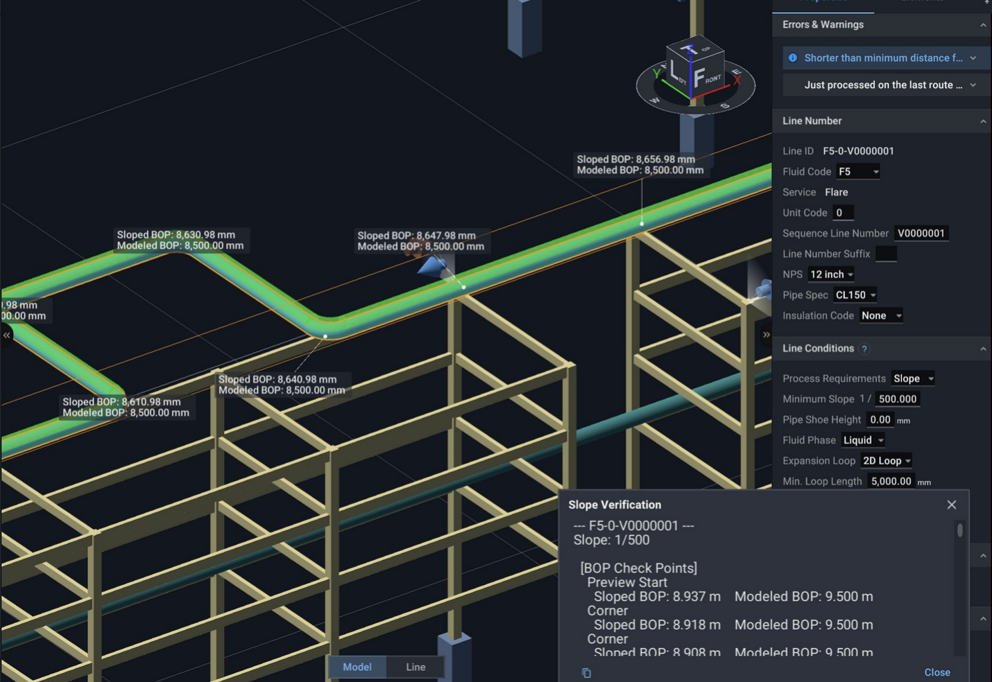 Slope Verification (Experimental)